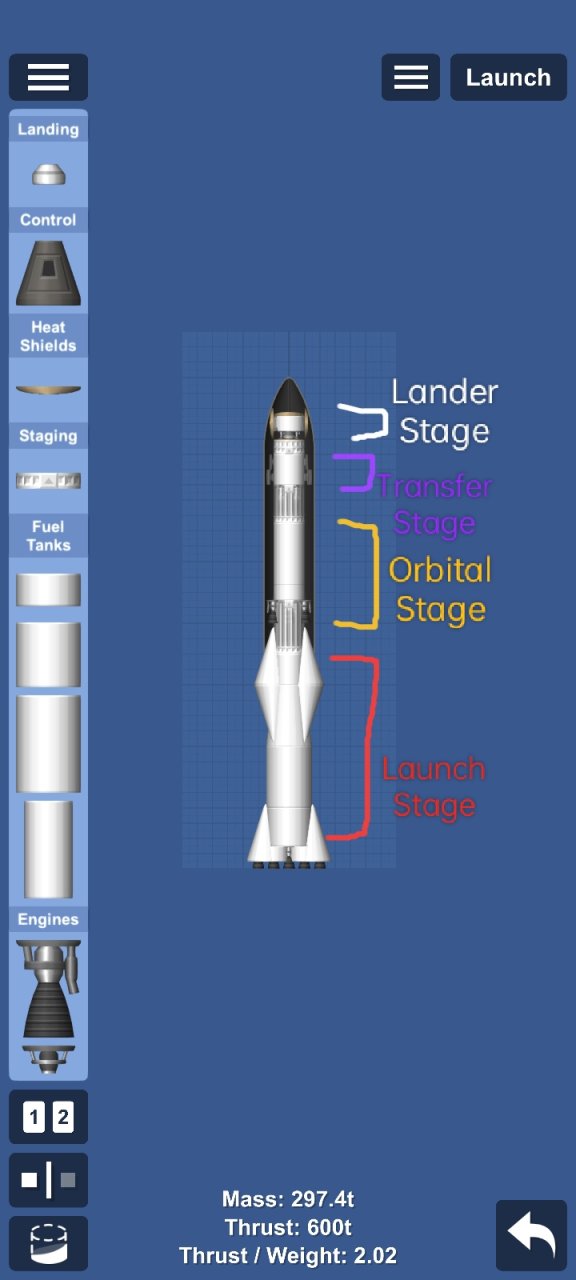 5P35D Venera Spaceflight Simulator