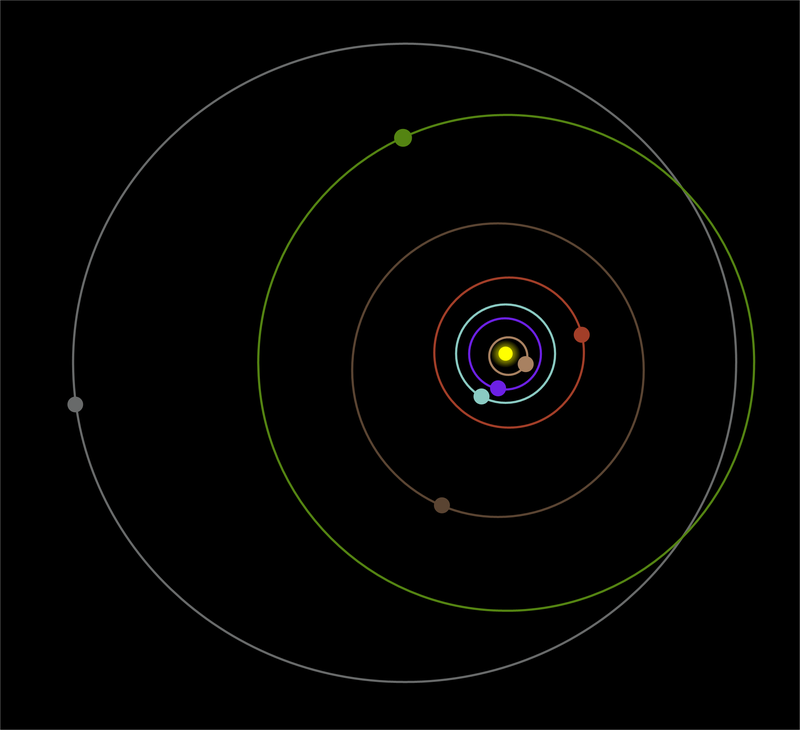 KSP Solar System for Spaceflight Simulator • SFS UNIVERSE