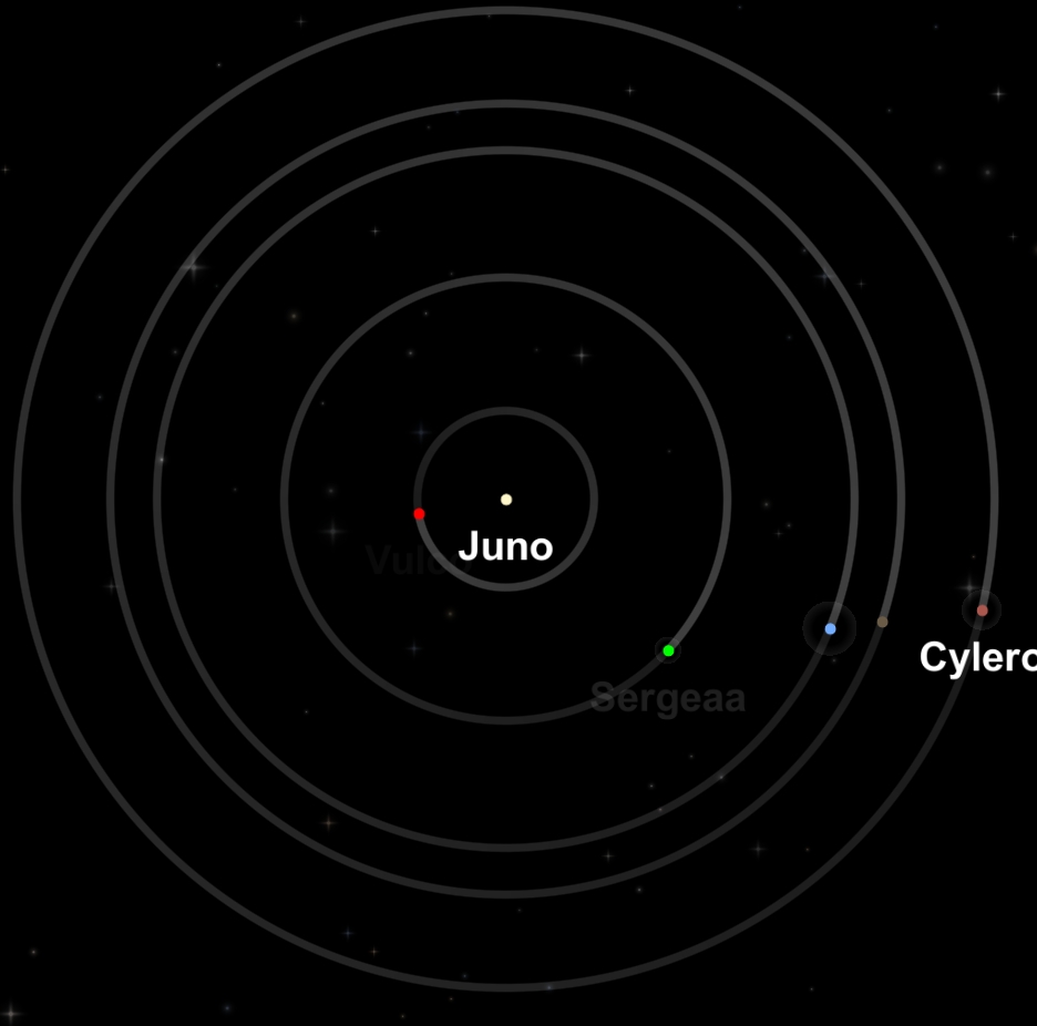 Juno System (Simple Rocket2) for Spaceflight Simulator • SFS UNIVERSE