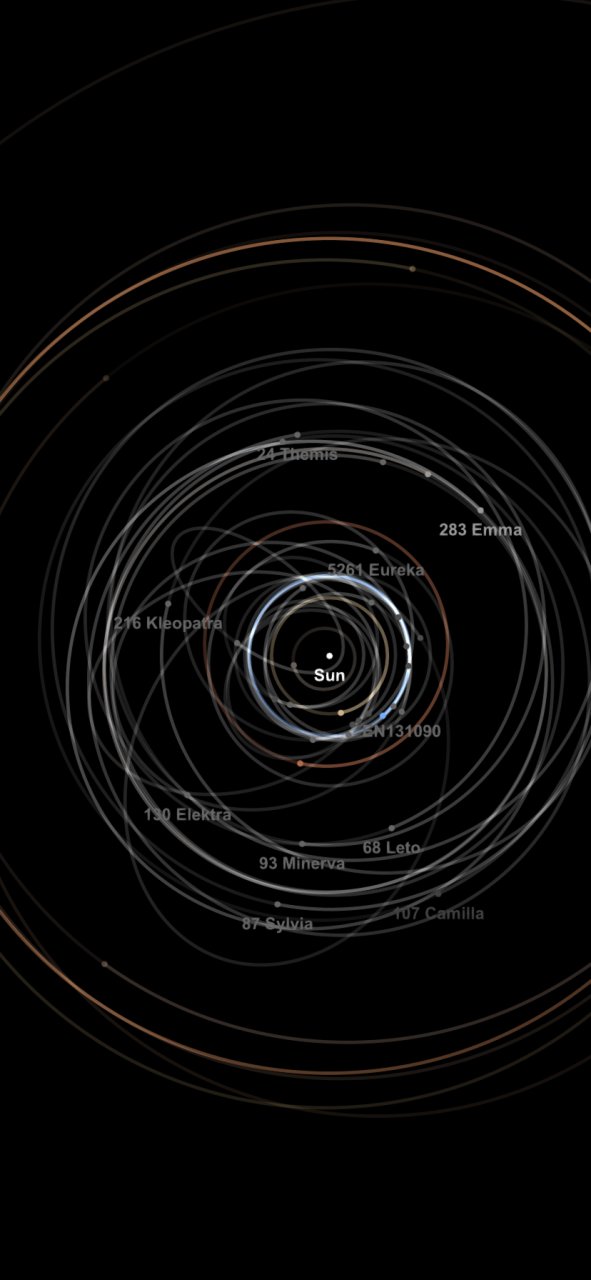 A lot of objects V1.0 Spaceflight Simulator