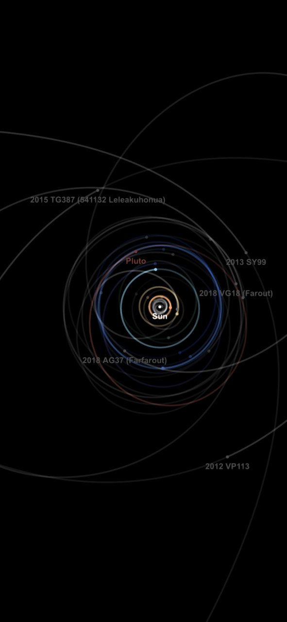 A lot of objects V1.0 Spaceflight Simulator