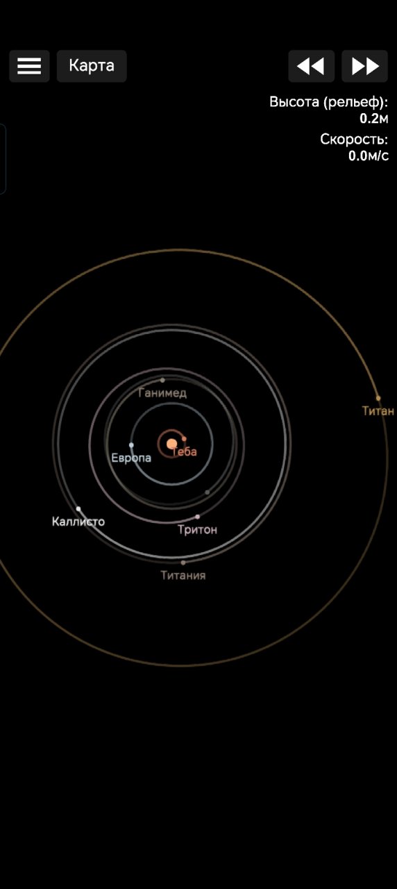 CHAOS Spaceflight Simulator