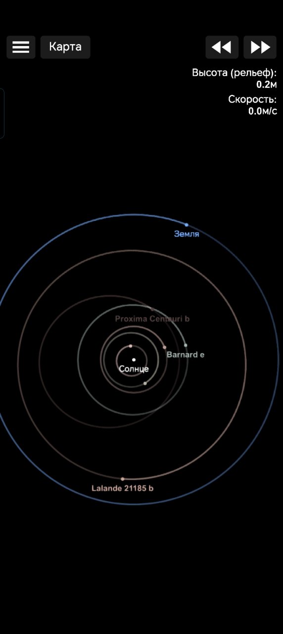 CHAOS Spaceflight Simulator