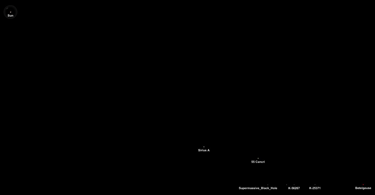 Complete system from Oscar12 Spaceflight Simulator