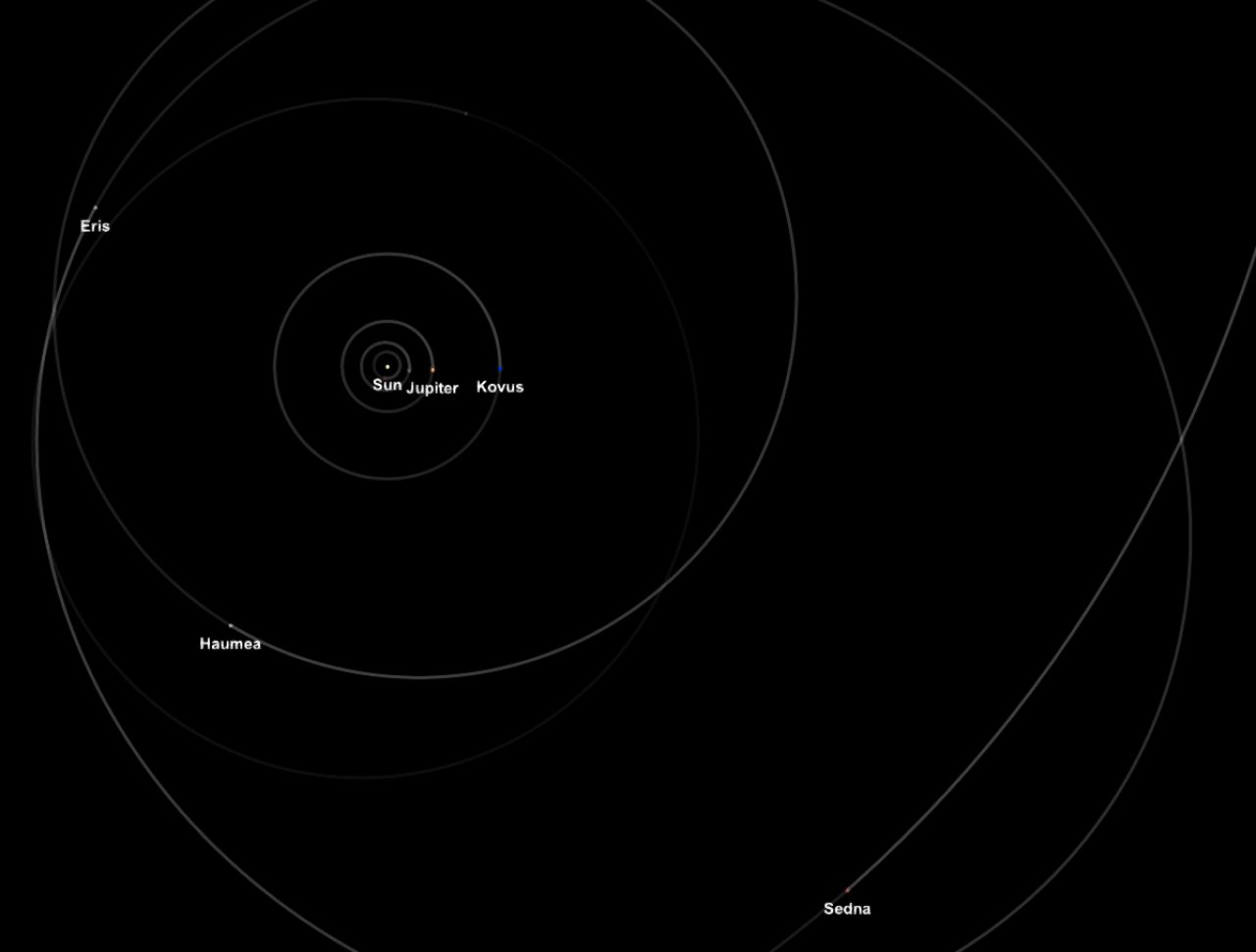 Complete system from Oscar12 Spaceflight Simulator
