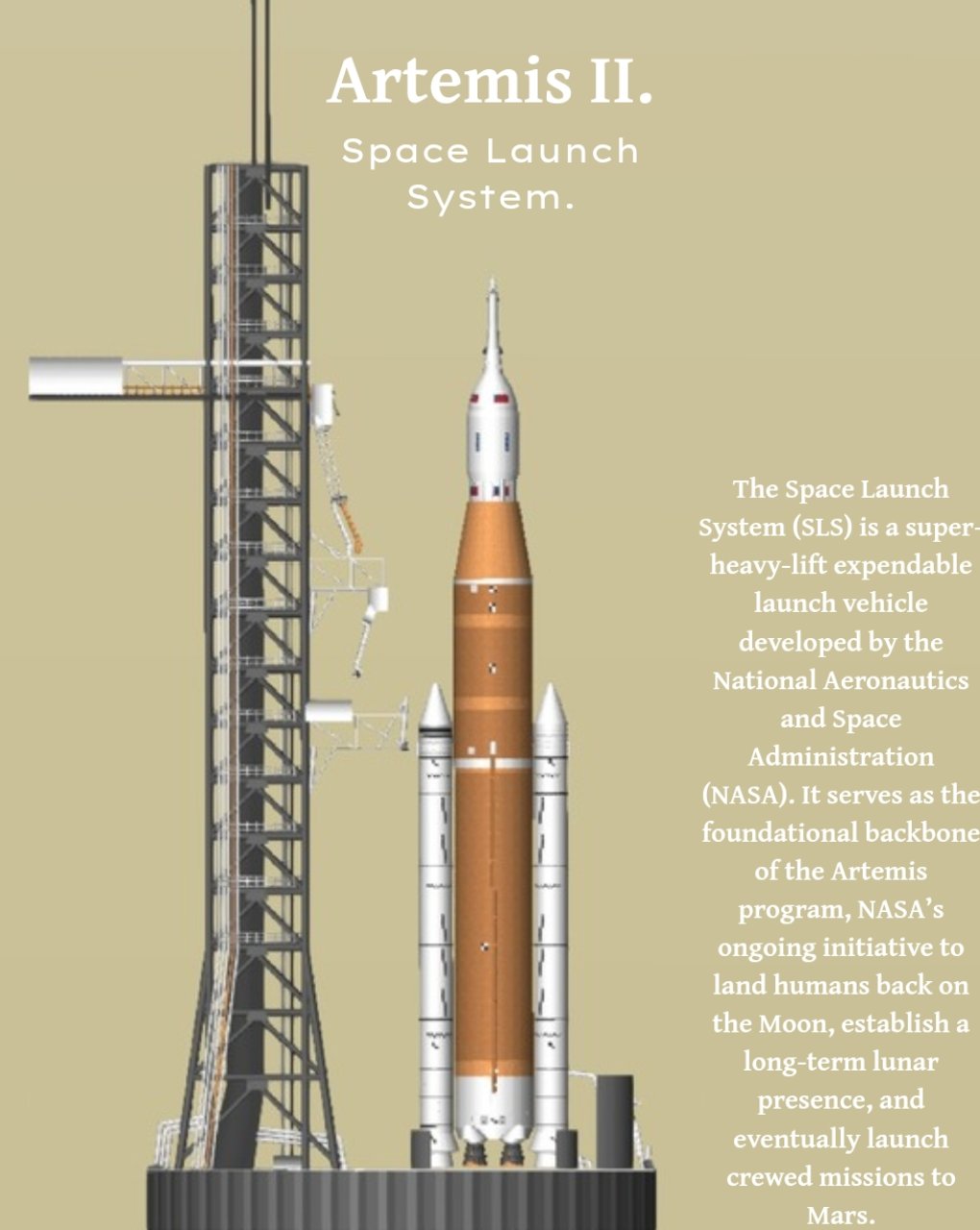 Detailed SLS: Spaceflight Simulator