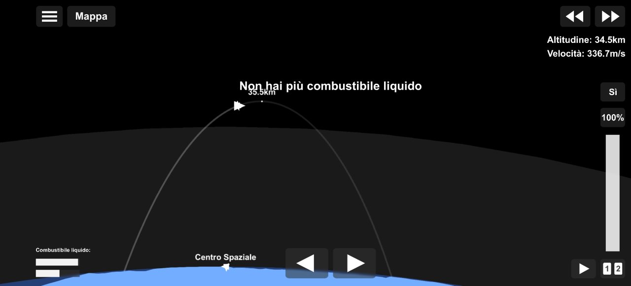 Earth in exploration (no DLC) Spaceflight Simulator