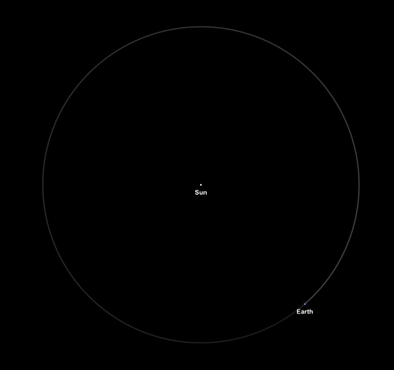 Flat Planet Spaceflight Simulator