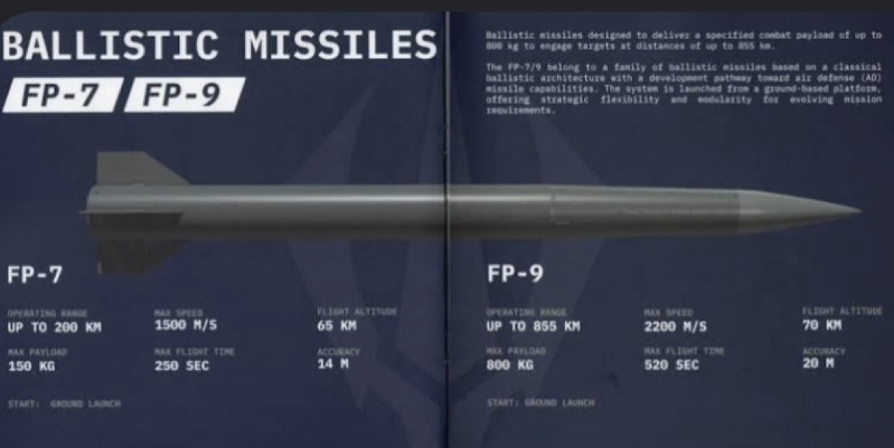 FP-9 Spaceflight Simulator