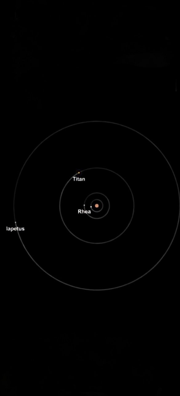 Full Solar System But Basic Spaceflight Simulator