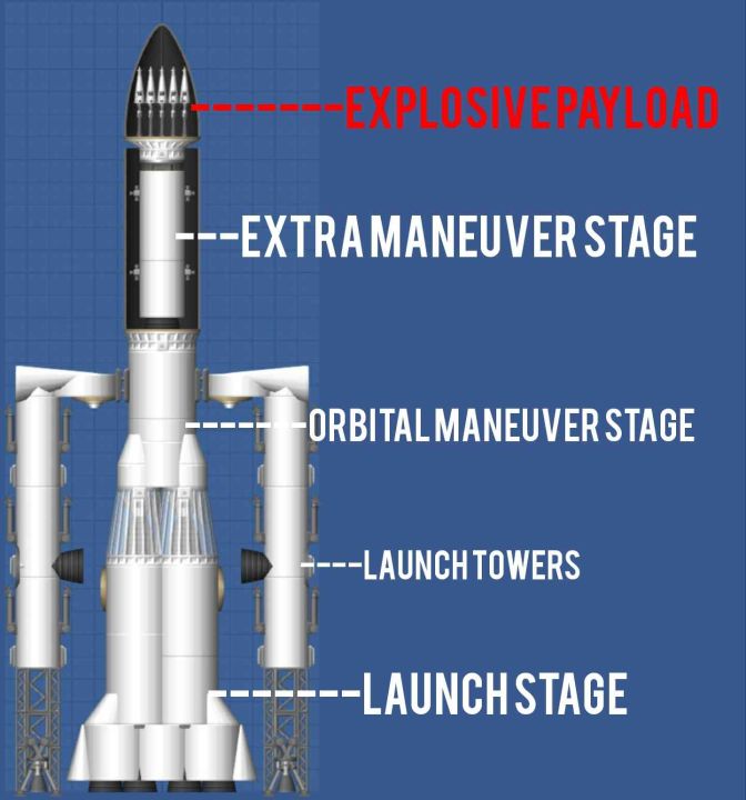 Heavy ICBM Blueprint for Spaceflight Simulator / SFS BP