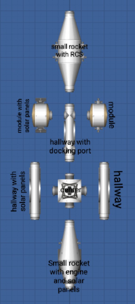 ISS parts for Spaceflight Simulator