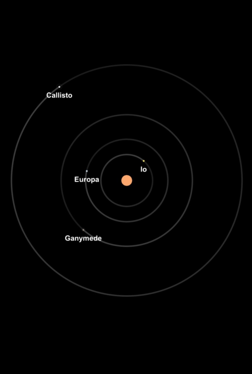 More Planets Blueprint for Spaceflight Simulator / SFS BP