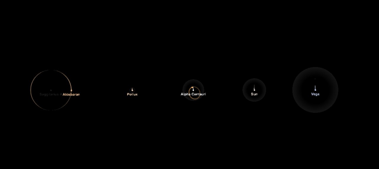 Low-Poly Milky Way Spaceflight Simulator