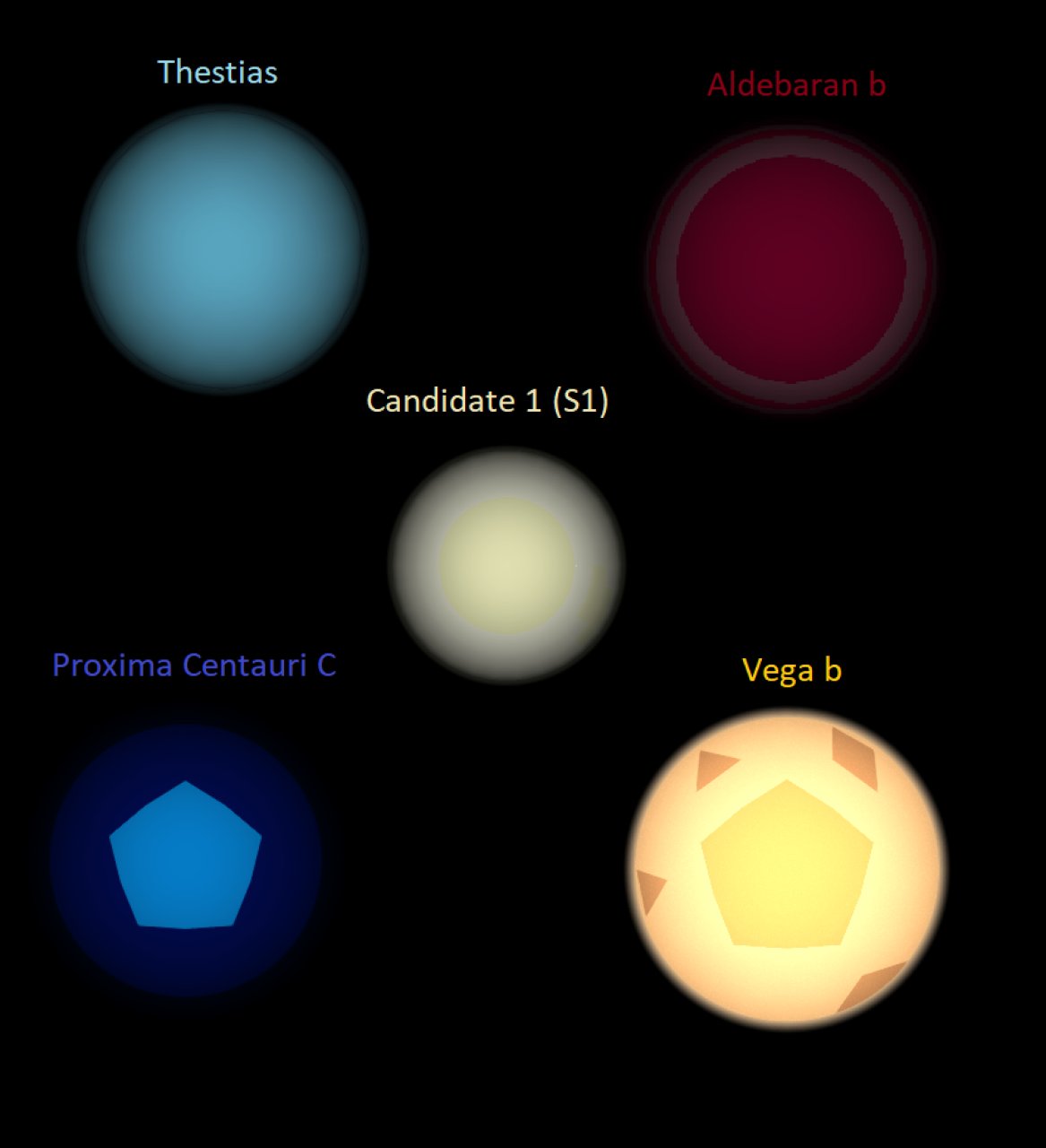 Low-Poly Milky Way Spaceflight Simulator