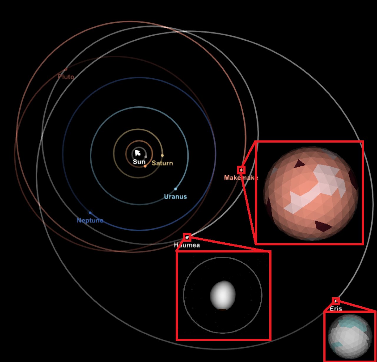 Low-Poly Solar System V1.2 Spaceflight Simulator