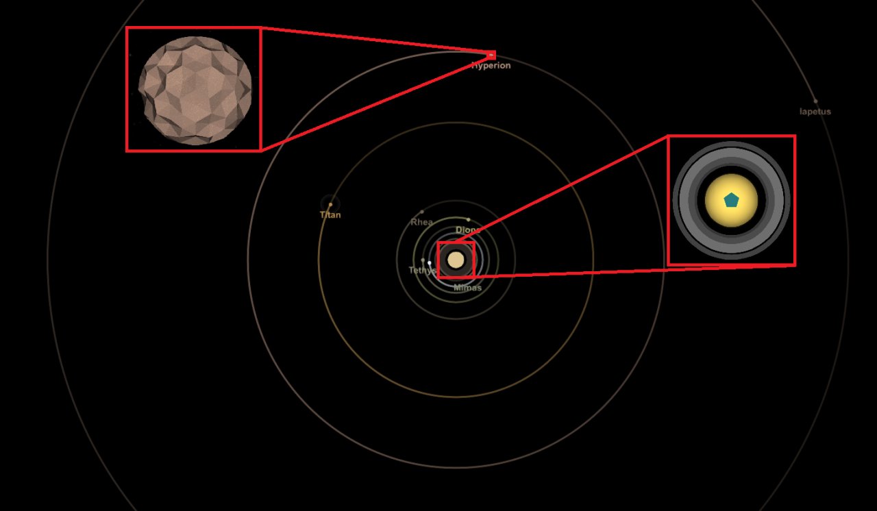 Low-Poly Solar System V1.2 Spaceflight Simulator