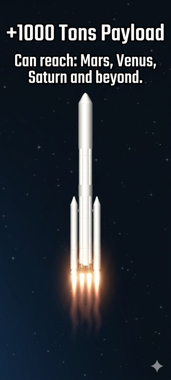 LP-1 Heavy launcher Spaceflight Simulator