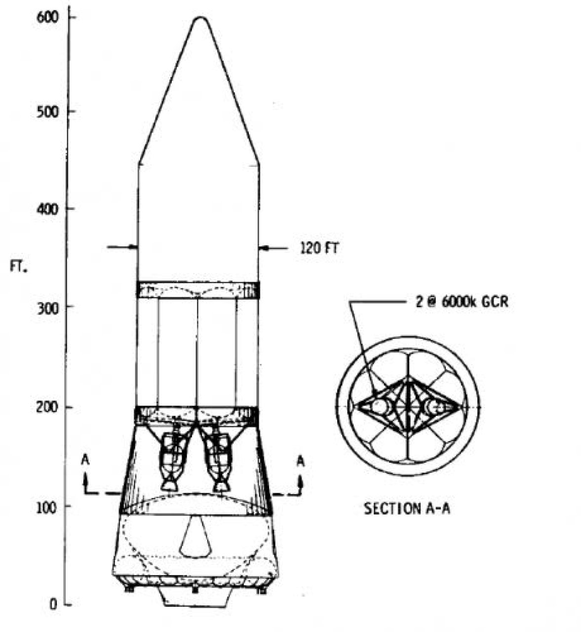 Martin Nova Reusable rocket Spaceflight Simulator