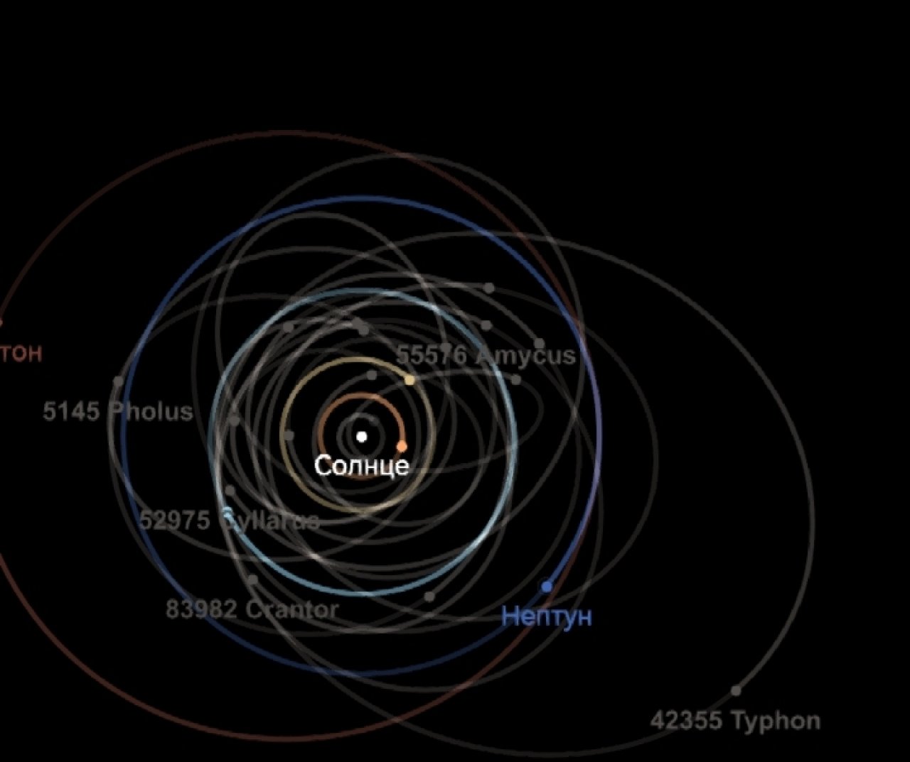 New Centauri Spaceflight Simulator