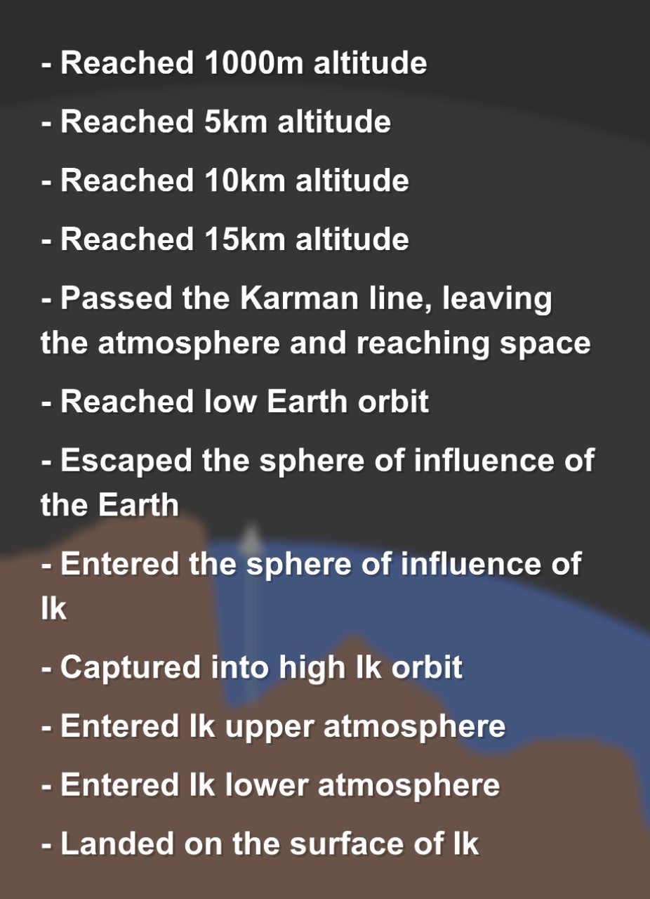 New Planets 3: Habitability Spaceflight Simulator