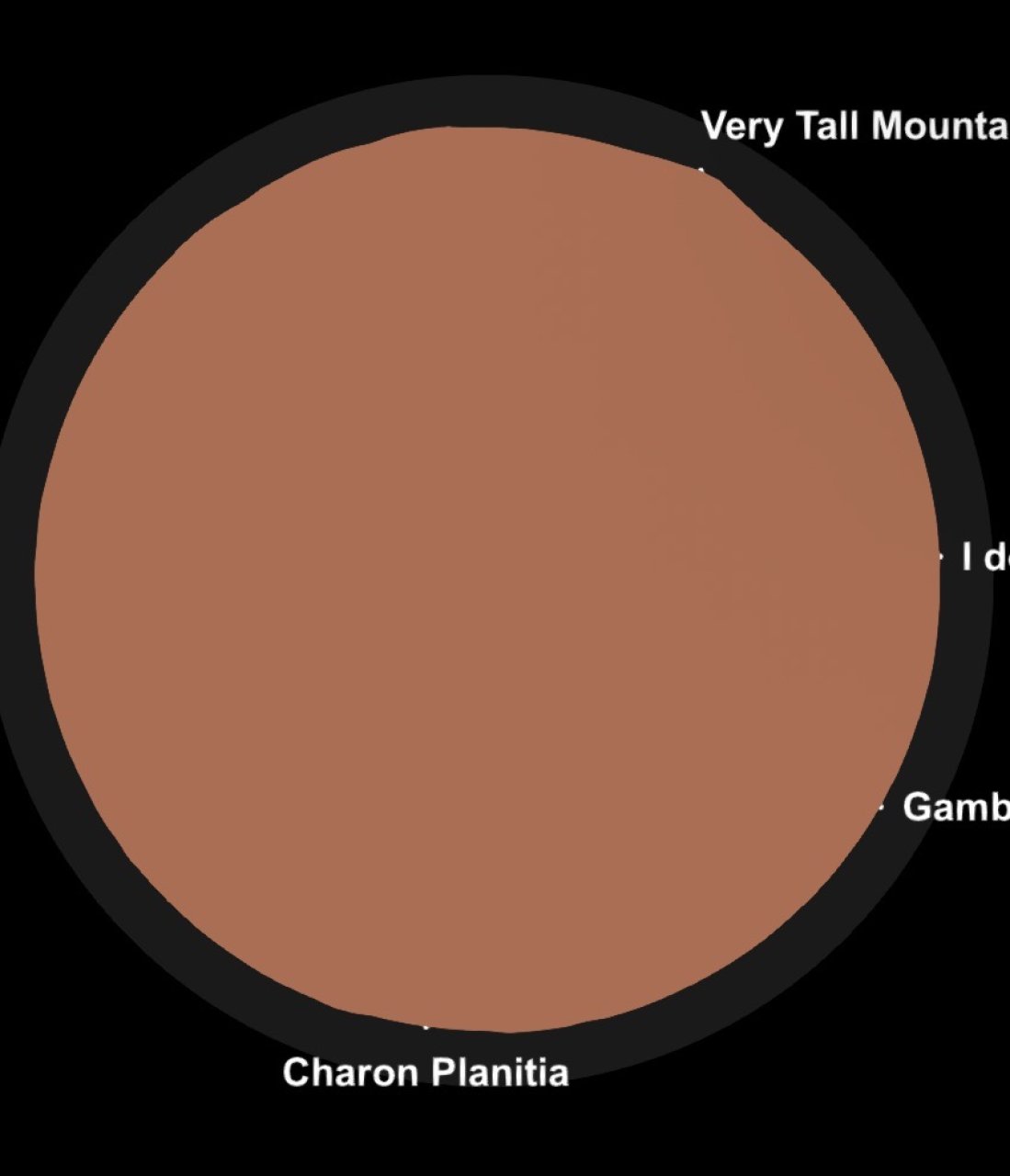 New Planets! Abstract! Spaceflight Simulator