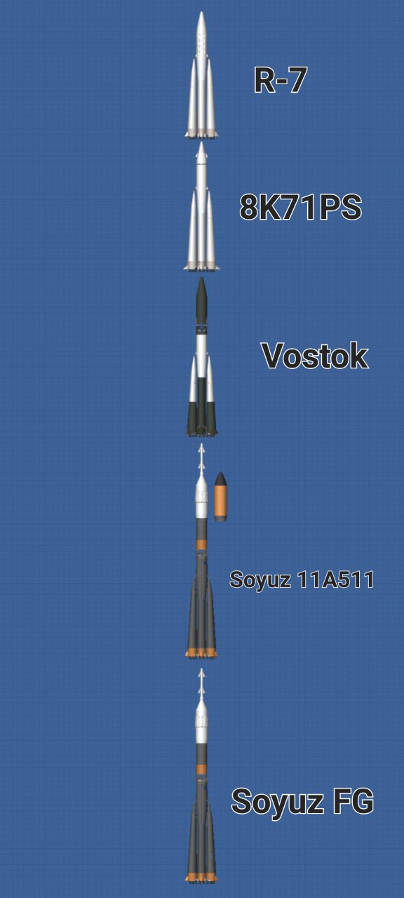 R-7 rocket family for Spaceflight Simulator