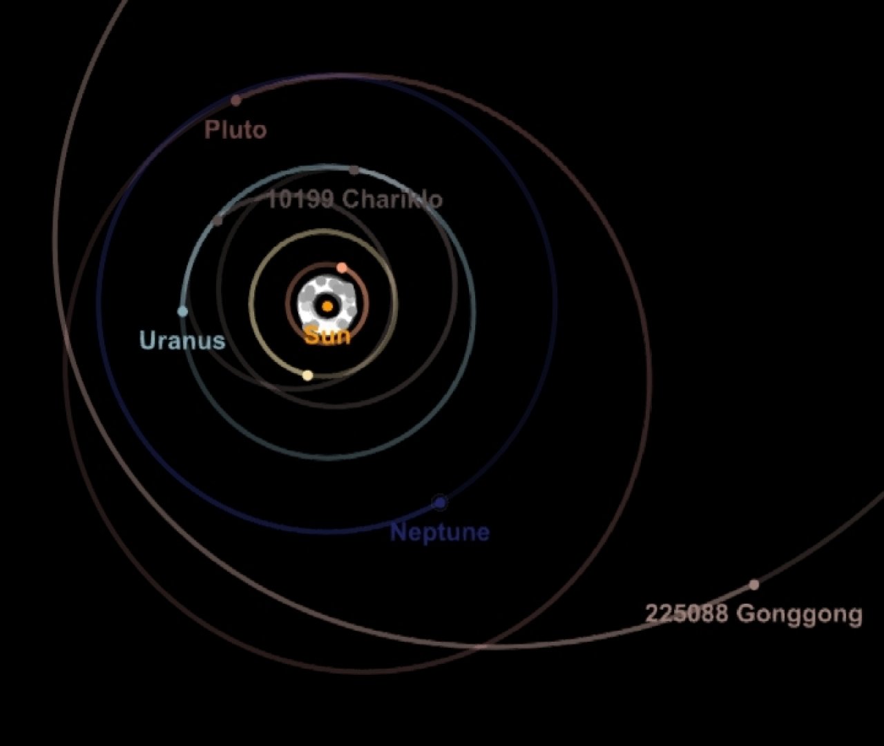 RABSS 1.0 Spaceflight Simulator