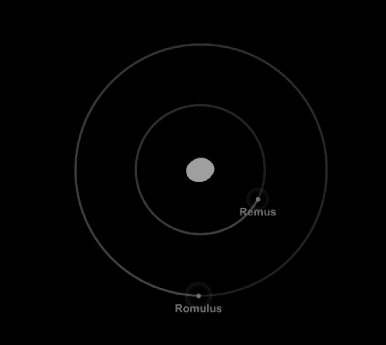 RABSS 1.0 Spaceflight Simulator