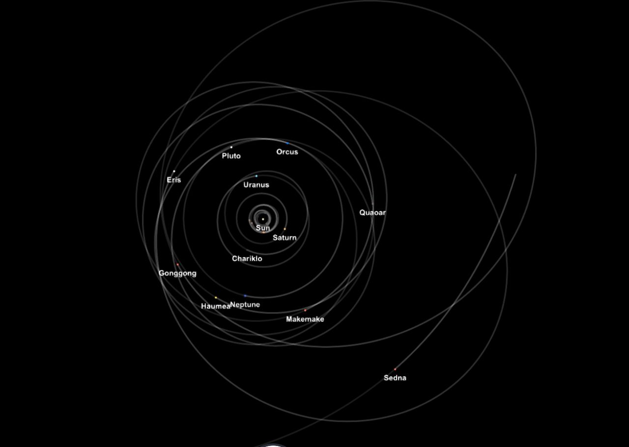 More Planets for Spaceflight Simulator • SFS UNIVERSE