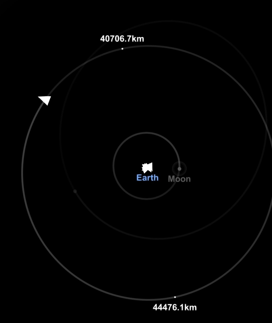 Relay Satelite Spaceflight Simulator
