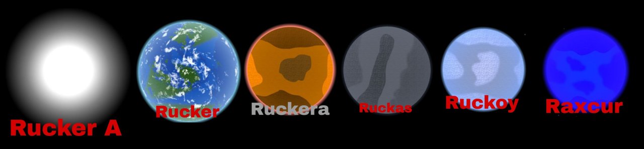 Rucker System Spaceflight Simulator