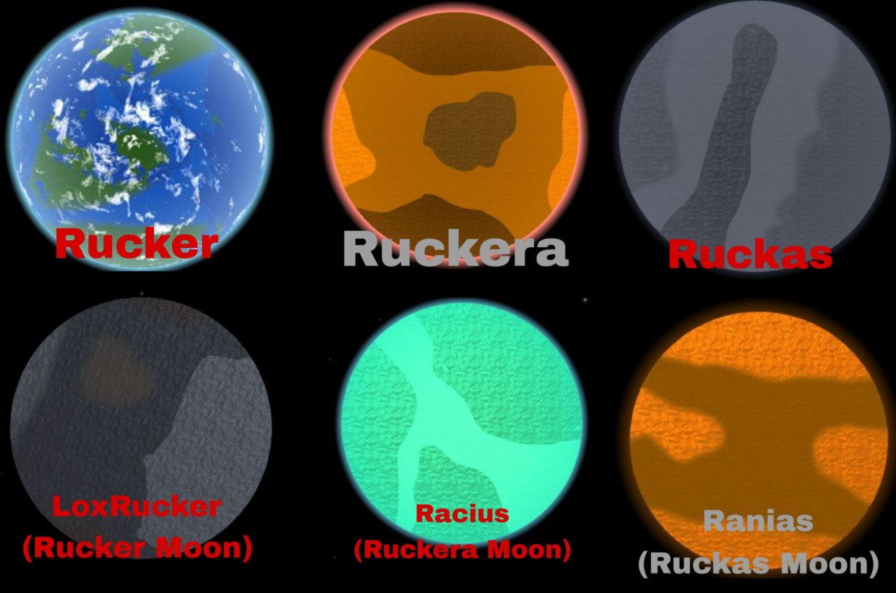 Rucker System Spaceflight Simulator