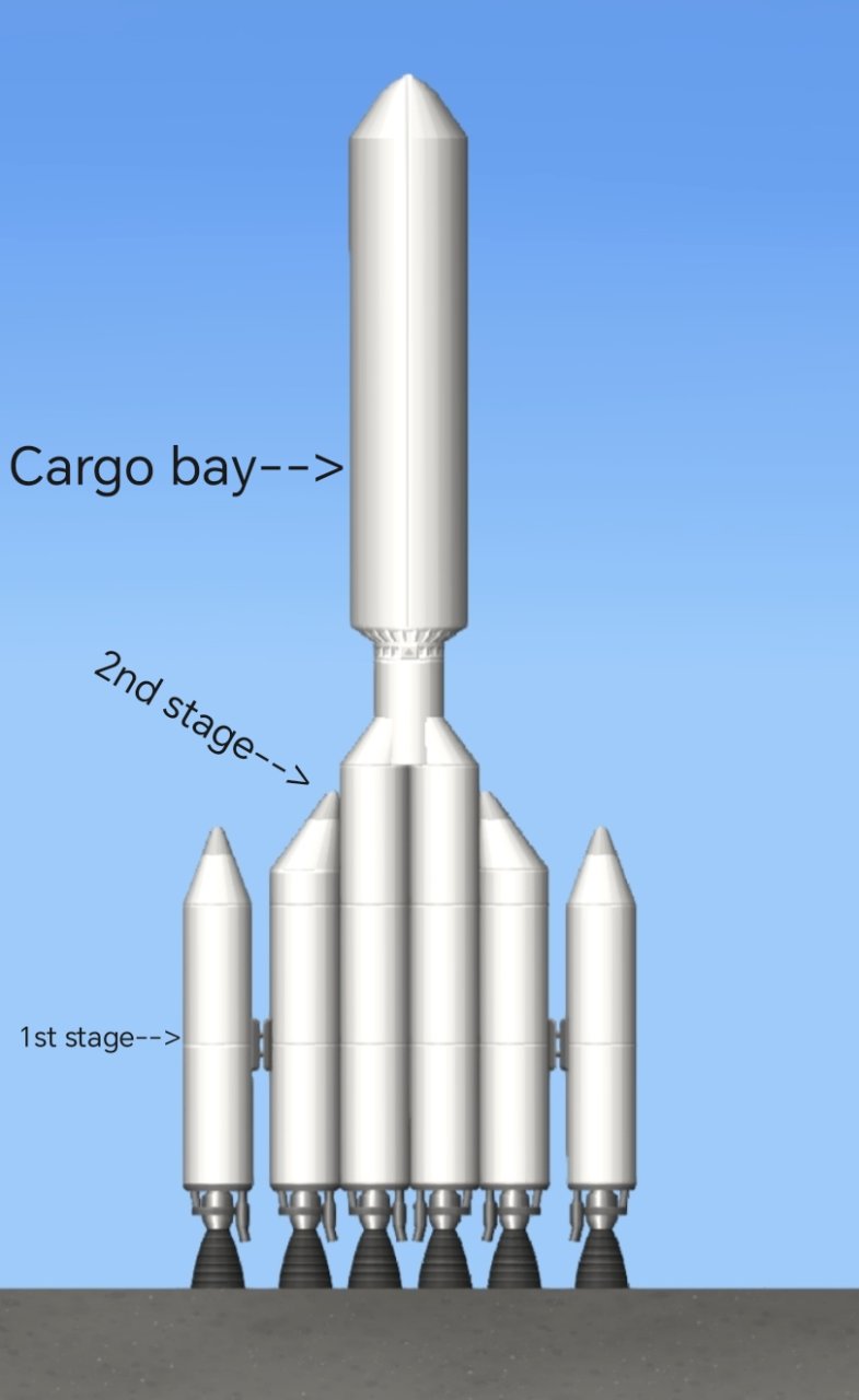 Simple Cargo Rocket NON DLC for Spaceflight Simulator
