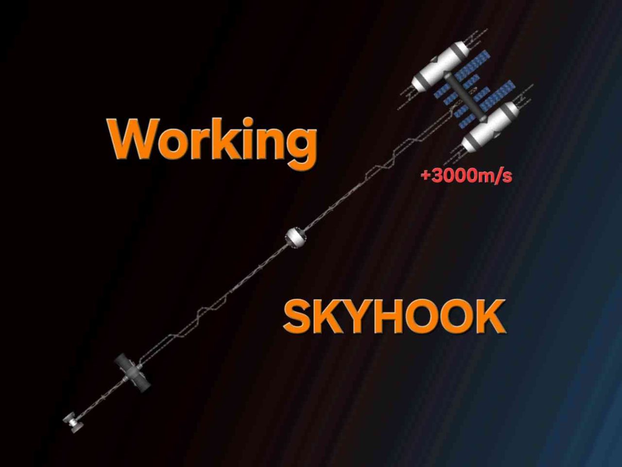 Skyhook Blueprint for Spaceflight Simulator / SFS BP