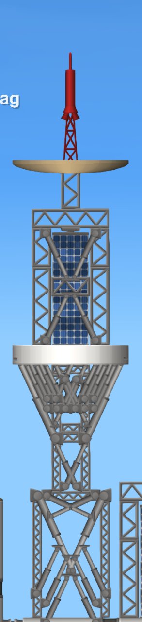 SLPGSS (SuLand ProGrade SpaceS Spaceflight Simulator