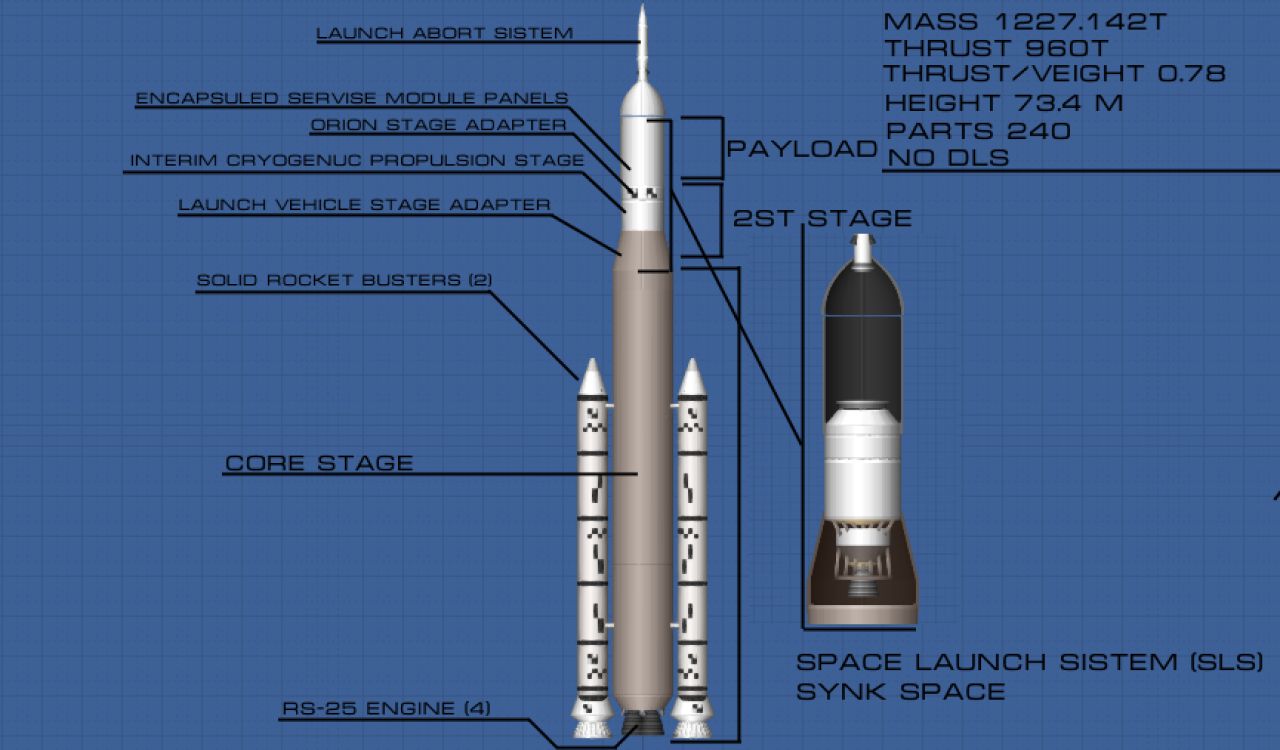 SLS no dls Blueprint for Spaceflight Simulator / SFS BP