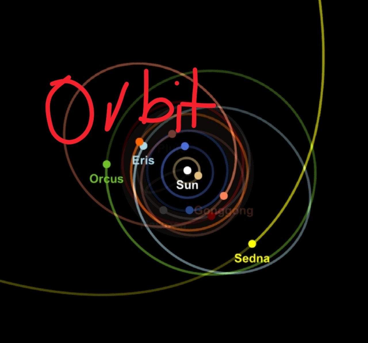 Solar realism Spaceflight Simulator