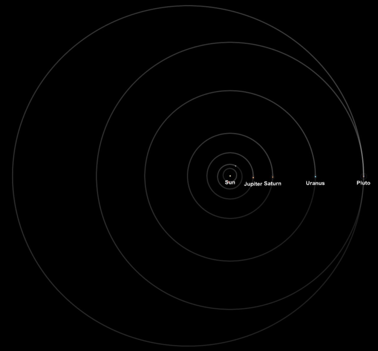 Solar System 1.6  V1.1 for Spaceflight Simulator