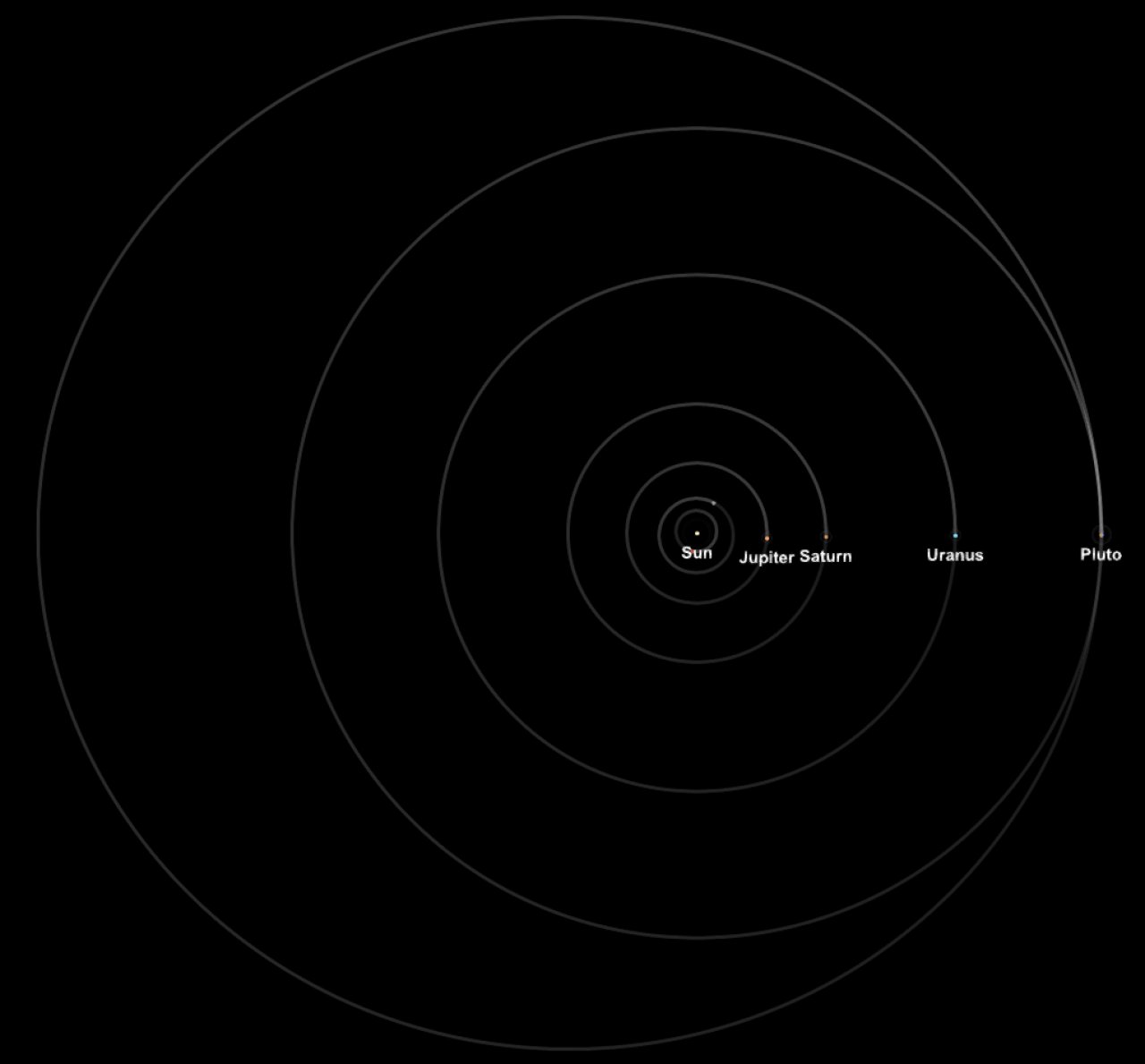 Solar System 1.6 (with DLC) for Spaceflight Simulator