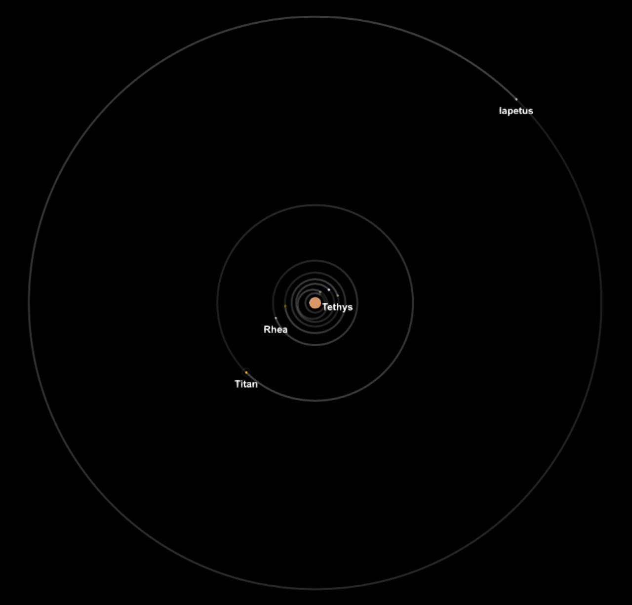 Solar System 1.6 (with DLC) Spaceflight Simulator