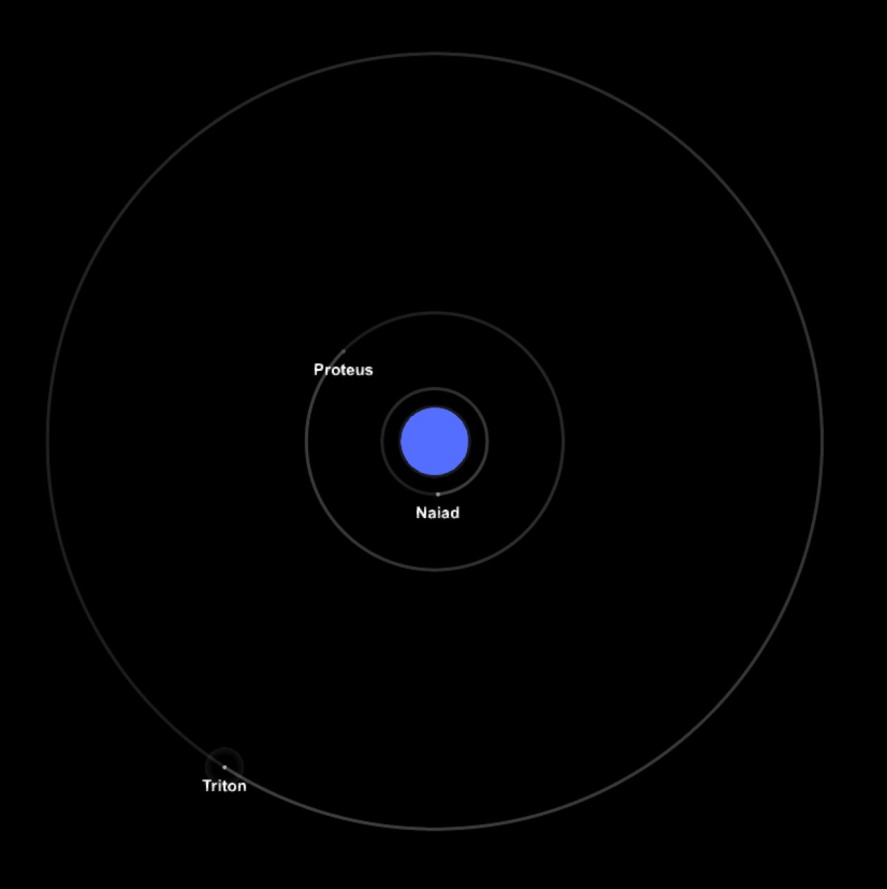 Solar System 1.6 (with DLC) Spaceflight Simulator