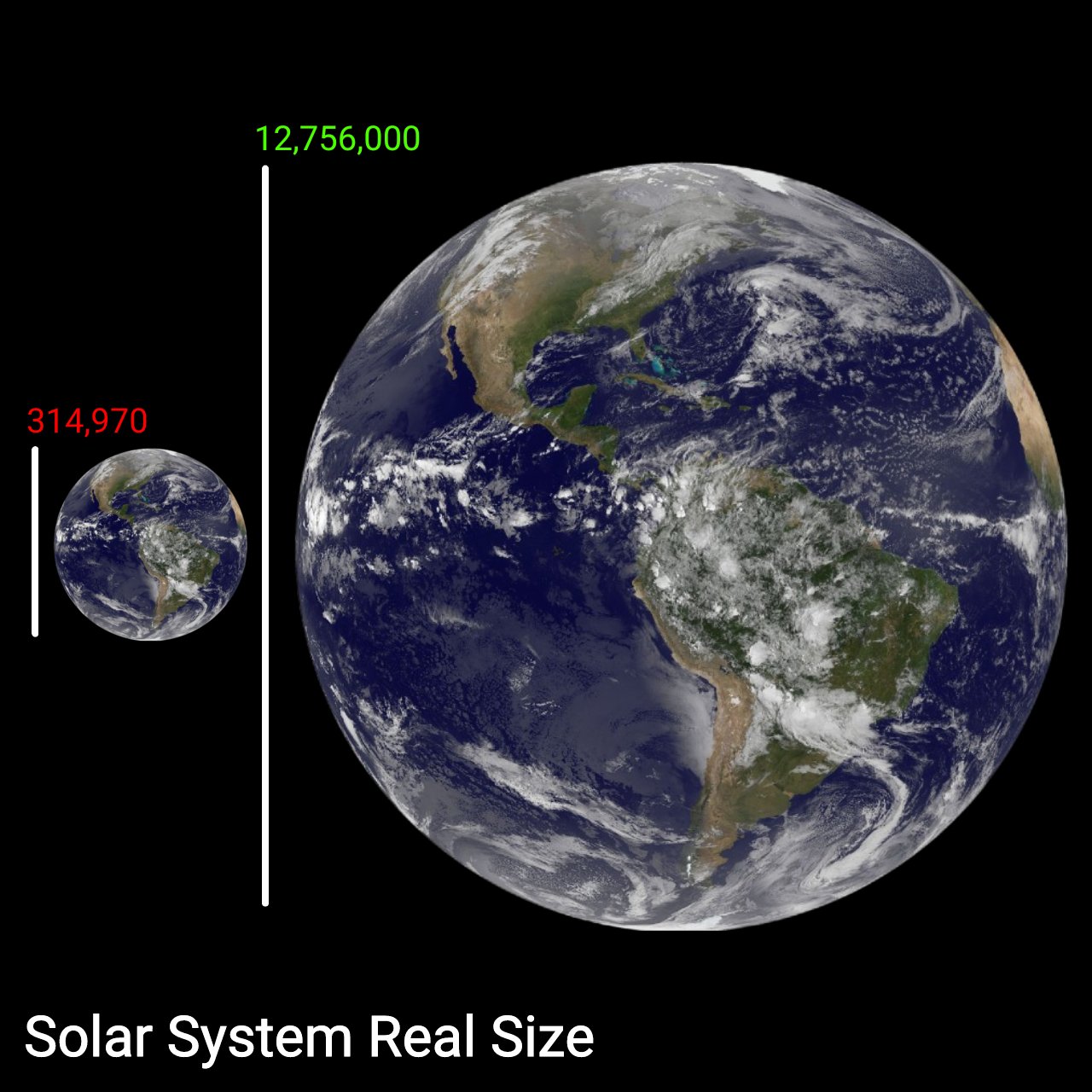 Solar System Real Size 1.1.0 Spaceflight Simulator
