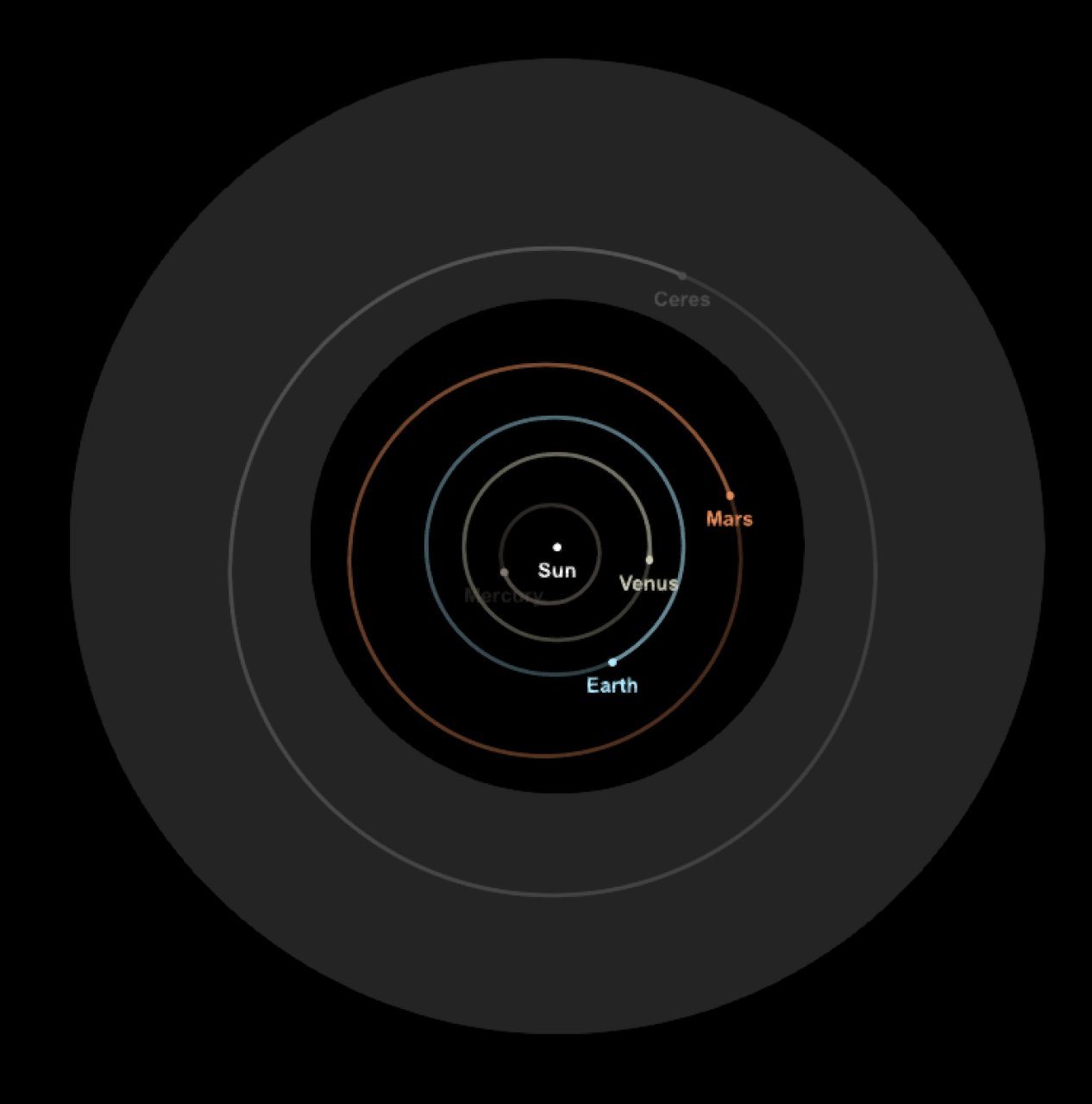 Speed of Light [DEMO ] Spaceflight Simulator