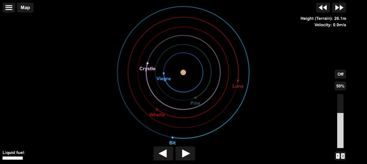 Sprunki Planet Pack 2026 Spaceflight Simulator