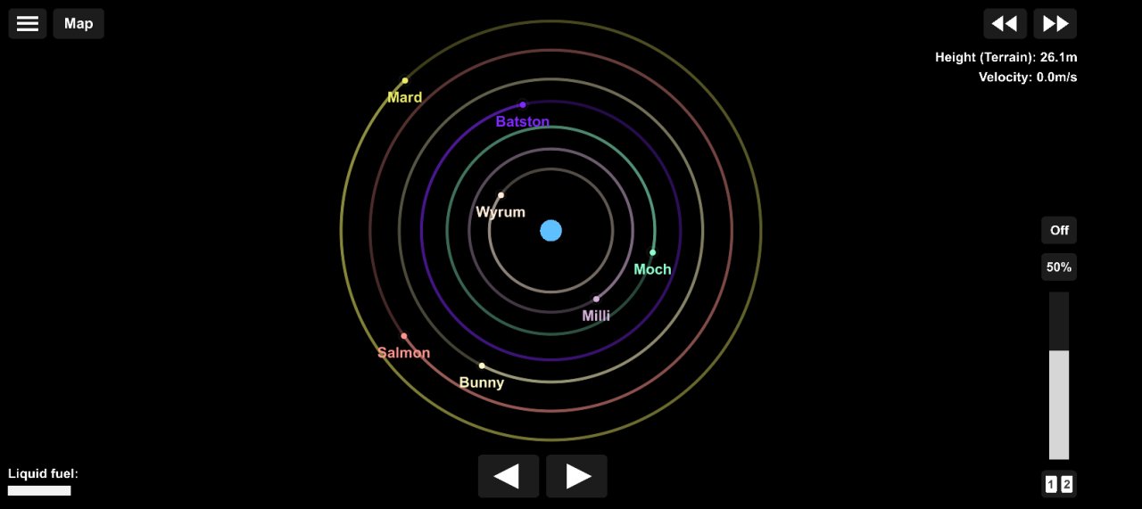Sprunki Planet Pack 2026 Spaceflight Simulator