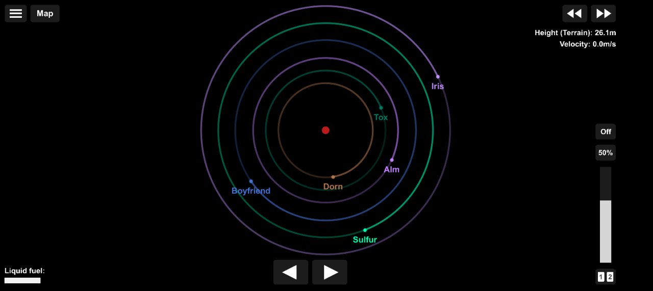 Sprunki Planet Pack 2026 Spaceflight Simulator