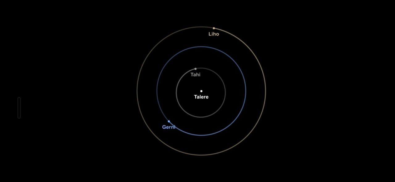 Talere Alpha (three stars) Spaceflight Simulator