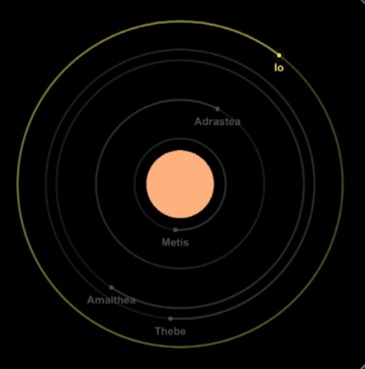 Texture Planet Update 1.6.0 Spaceflight Simulator