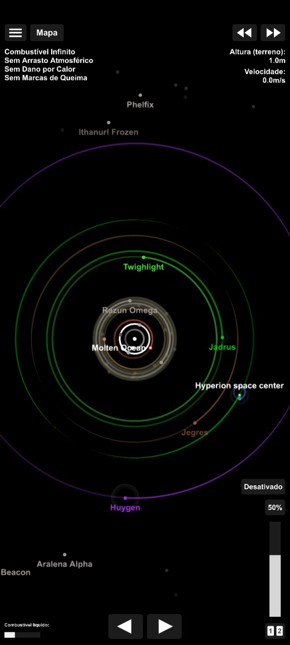 The Artemix System Spaceflight Simulator